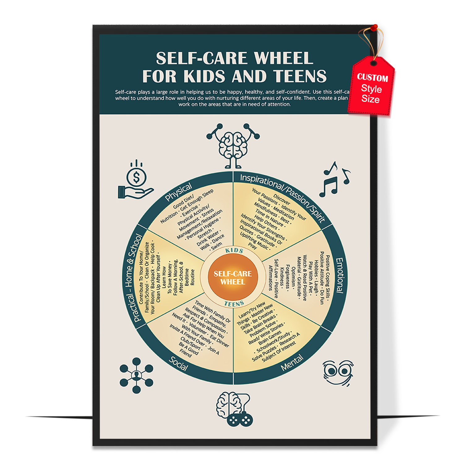 Trauma Self Care Wheel Poster