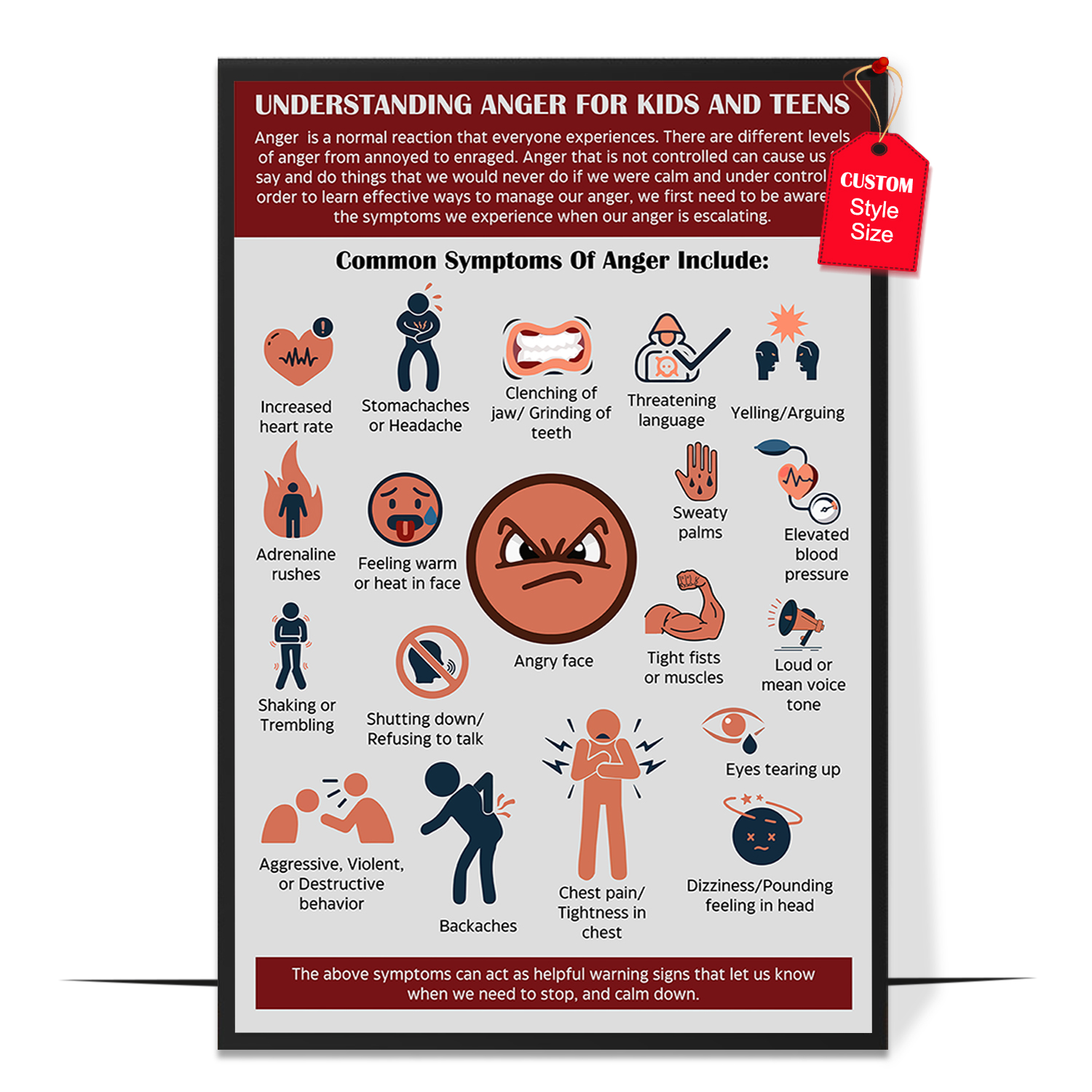 Understanding Anger Poster