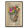 Vintage Heart Anatomy Poster