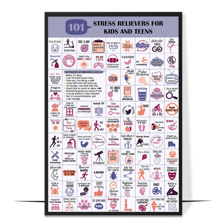 Stress relievers poster — One hundred and one stress-relief ideas sorted into types, s