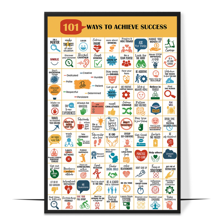101 Ways to Achieve Success hand-drawn print — A hand-drawn list densely packed with 101 practi