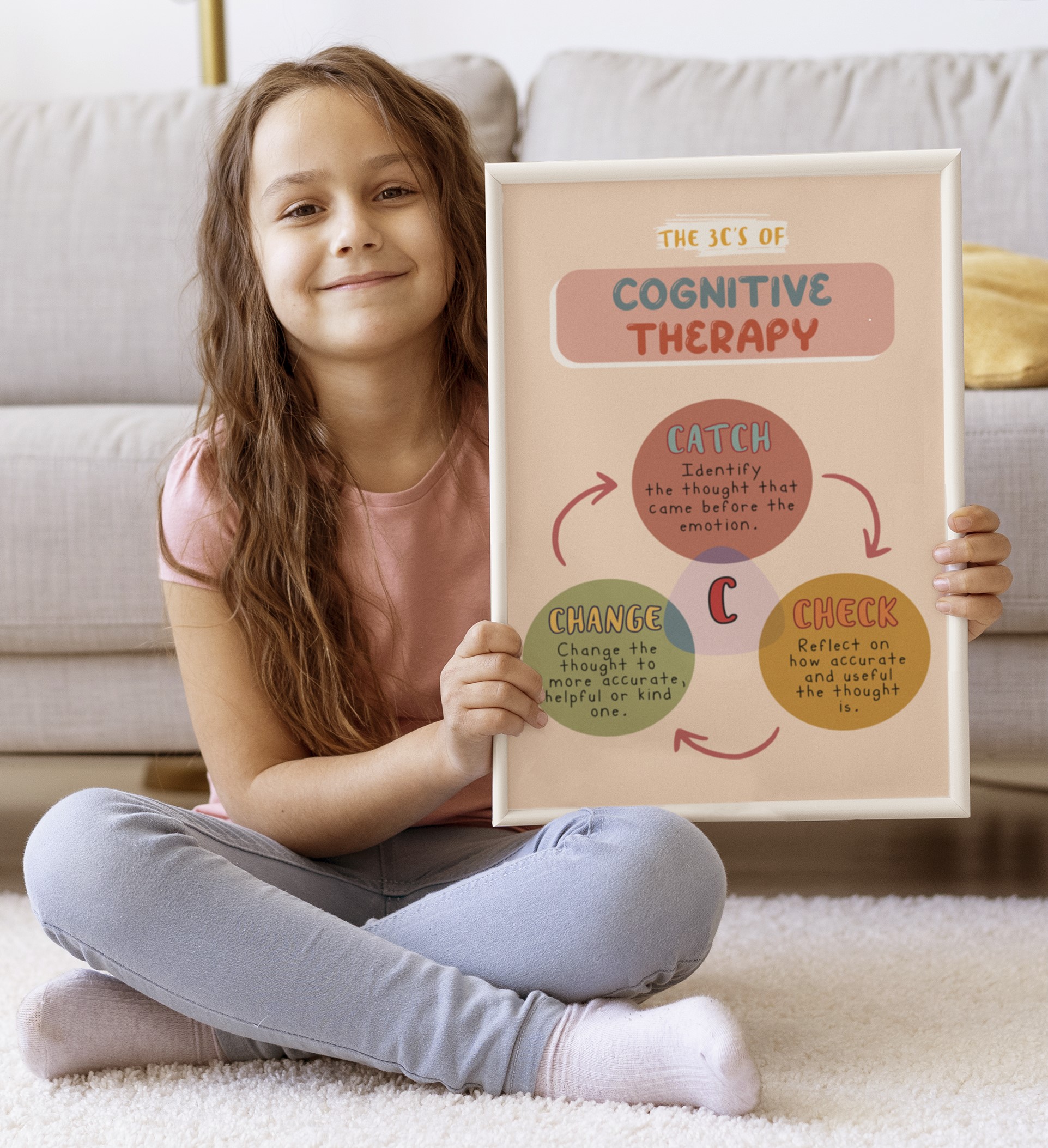 3 C's of Cognitive Boho Mental Health Printable - Image 5