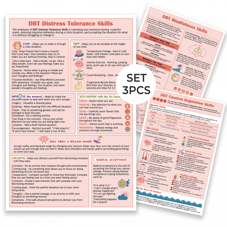 3Pcs DBT Mental Health Therapy Poster