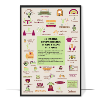 40 Positive Characteristics ADHD Printable