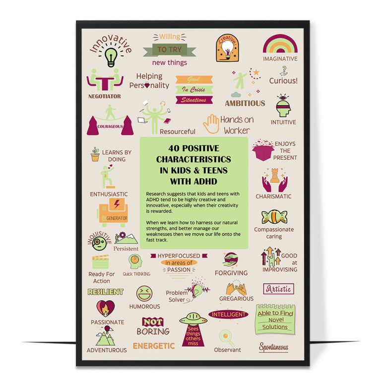 40 Positive ADHD Traits hand-drawn therapy print — A hand-drawn grid of 40 ADHD strengths in warm