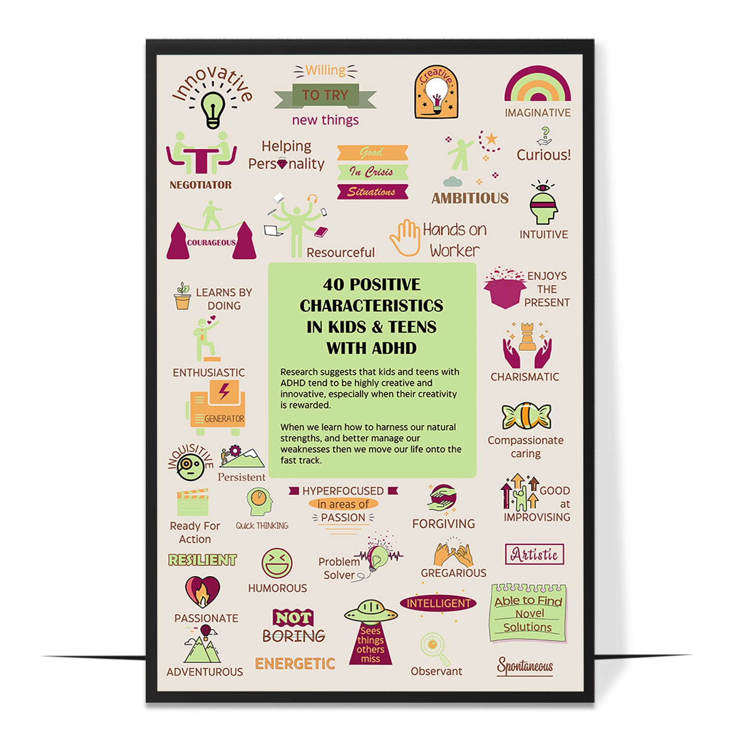 40 Positive Characteristics ADHD Printable