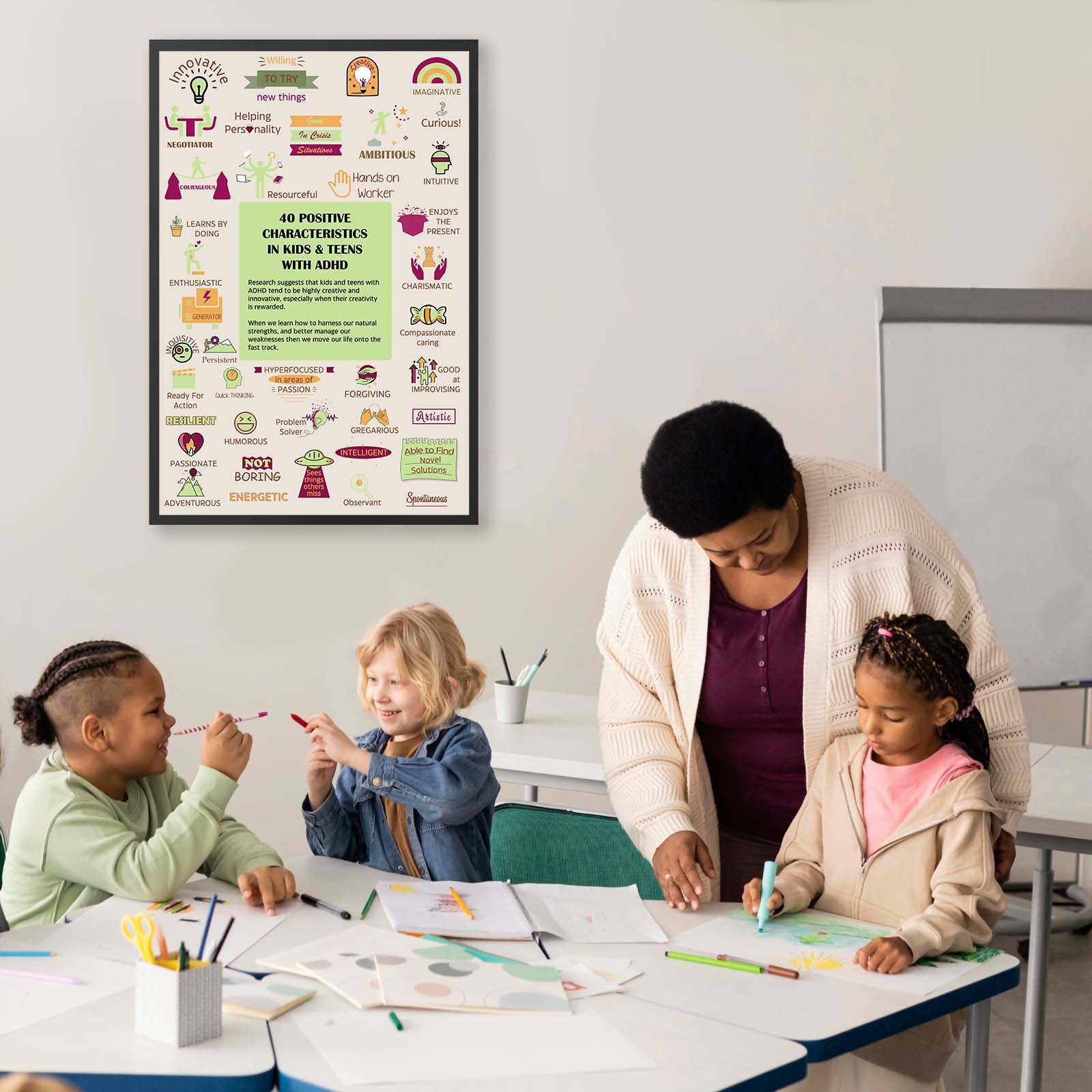 40 Positive Characteristics ADHD Printable - Image 2