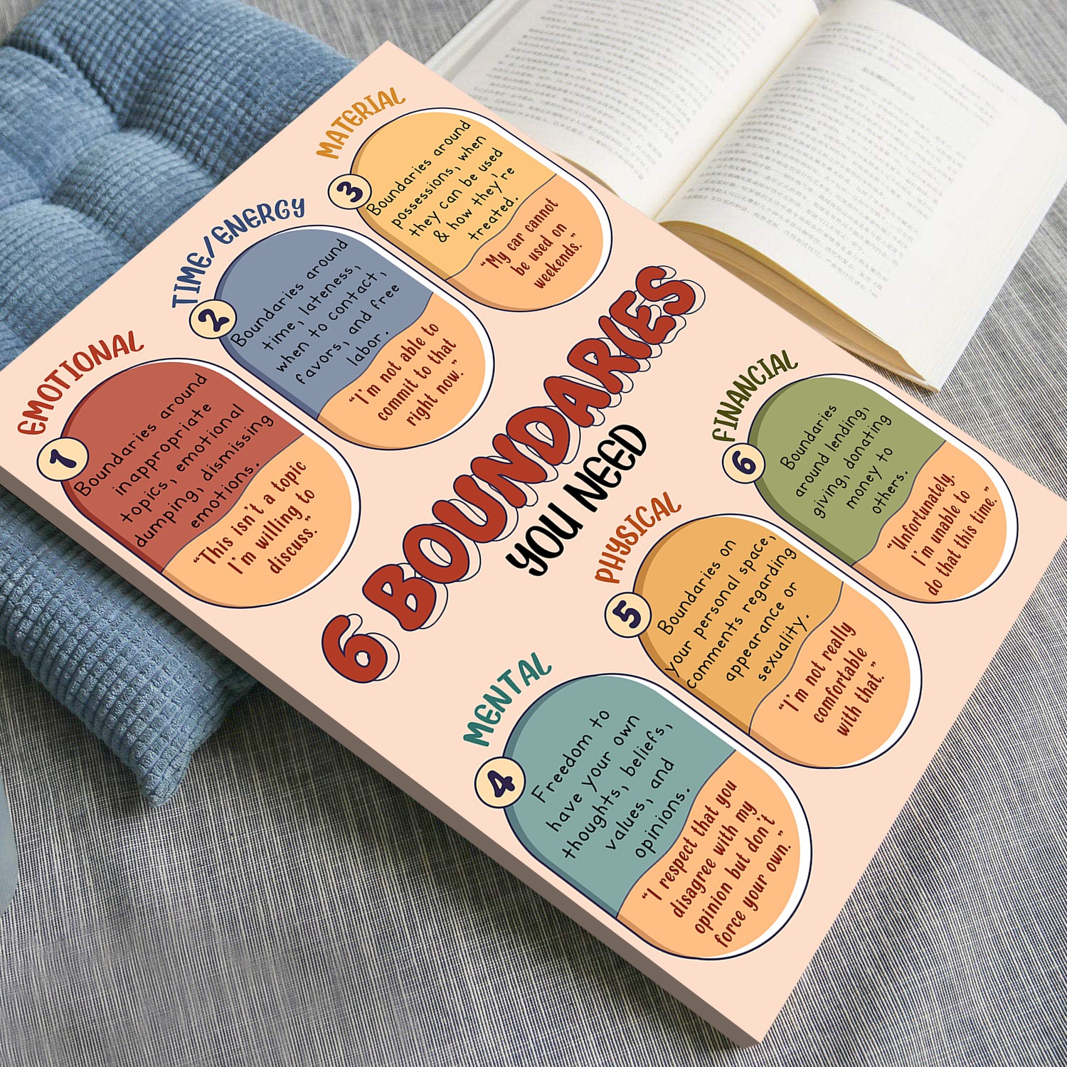 6 Boundaries You Need Mental Health Printable - Image 4