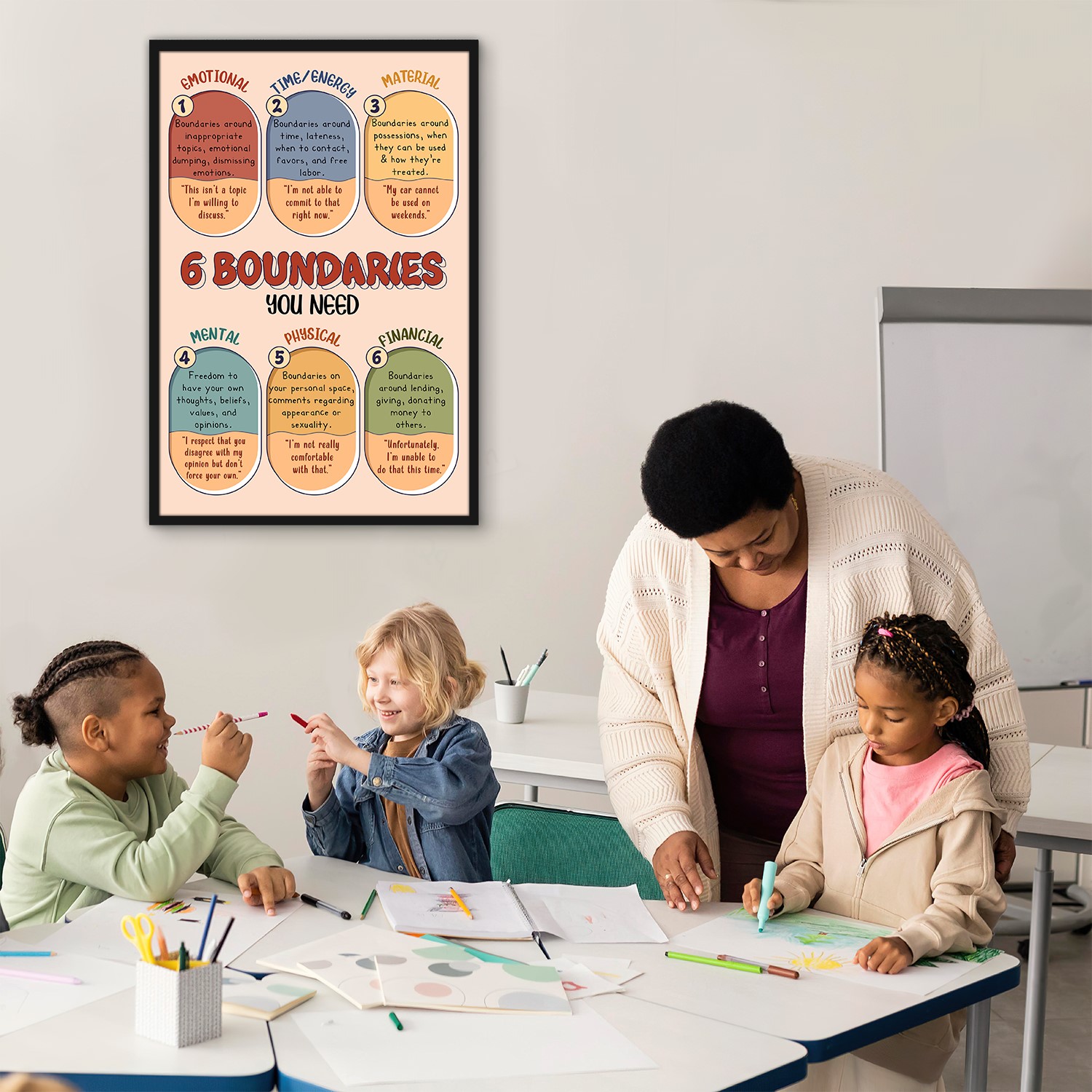 6 Boundaries You Need Mental Health Printable - Image 5