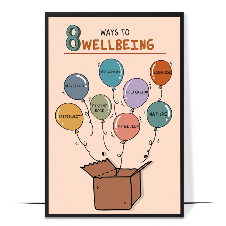 8 ways to well-being poster — Eight research-informed routes to well-being grouped c