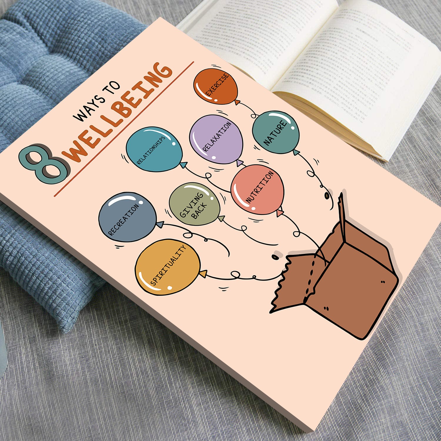 8 Ways to Well-being Boho Mental Health Printable - Image 4