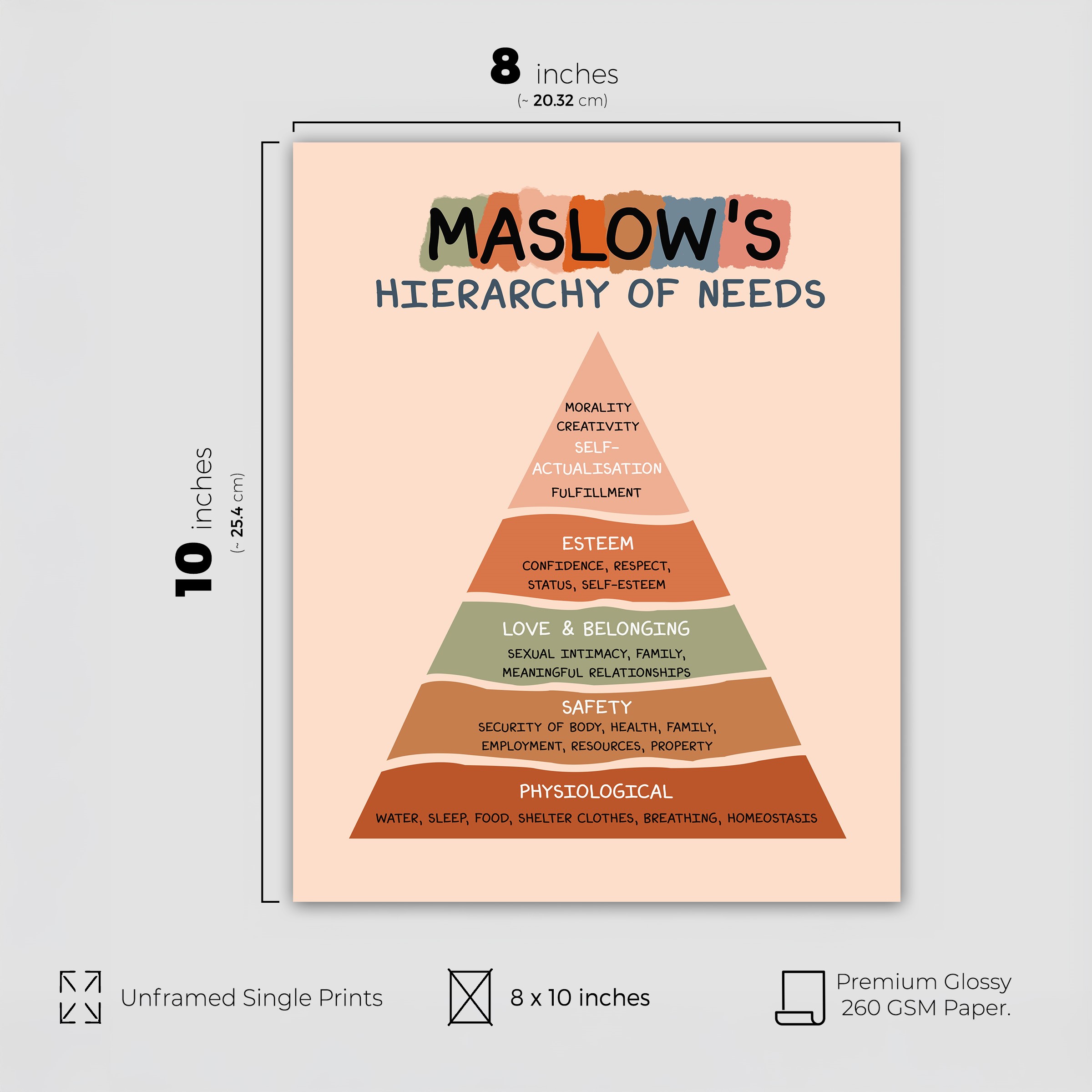 9Pcs Boho Mental Health Therapy Unframed 8x10in Laminated Poster - Image 2