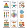 9Pcs Spanish Mental Health Therapy Poster