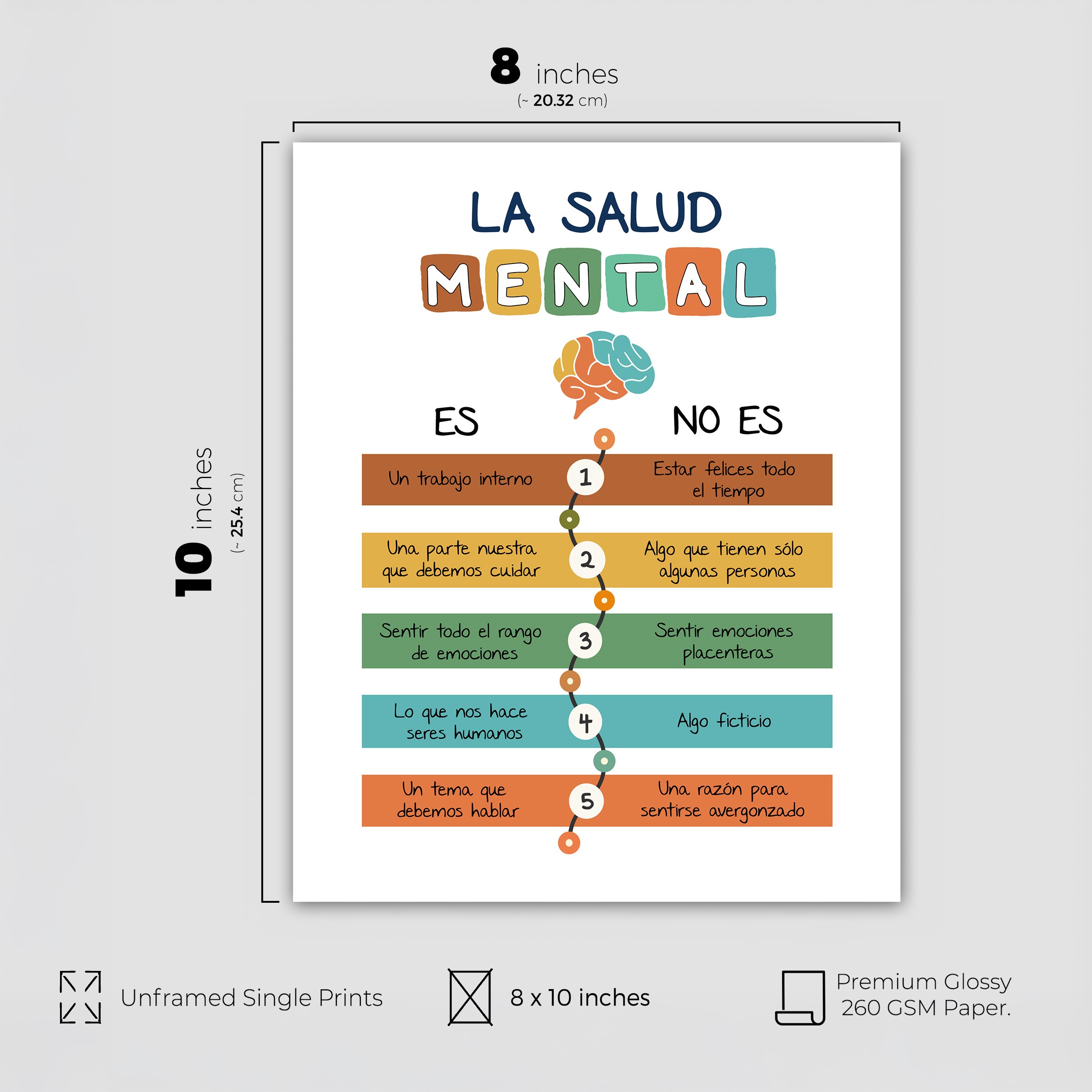 9Pcs Spanish Mental Health Therapy Unframed 8x10in Laminated Poster - Image 2