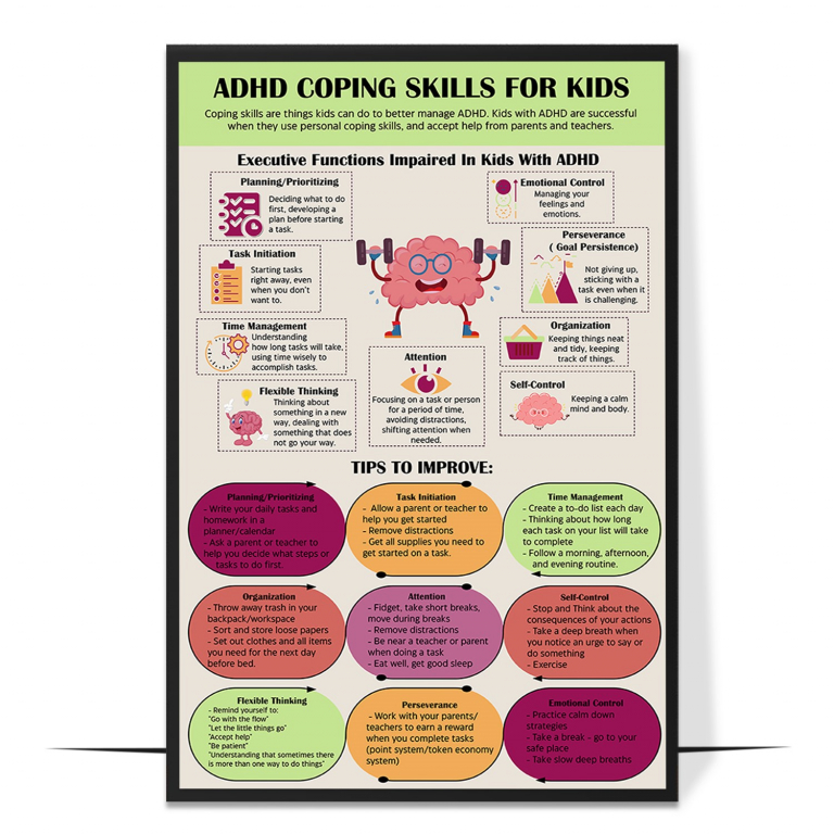 ADHD Coping Skills for Kids hand-drawn therapy print — A hand-drawn set of kid-friendly coping strate