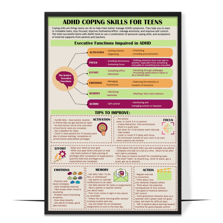 ADHD Coping Skills for Teens hand-drawn therapy print — A hand-drawn list of teen-focused coping strat