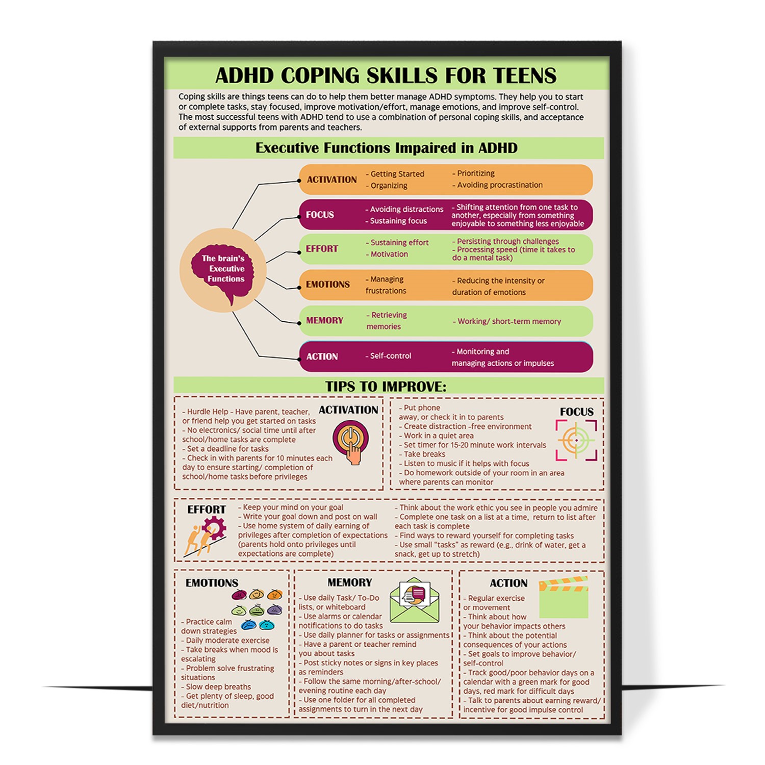 ADHD Coping Skills Printable
