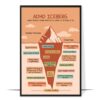 ADHD Iceberg Printable