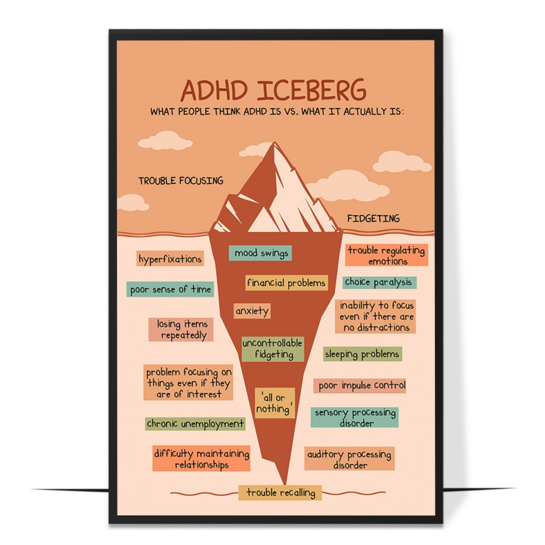 ADHD Iceberg hand-drawn therapy print — A hand-drawn iceberg in soft boho tones, label
