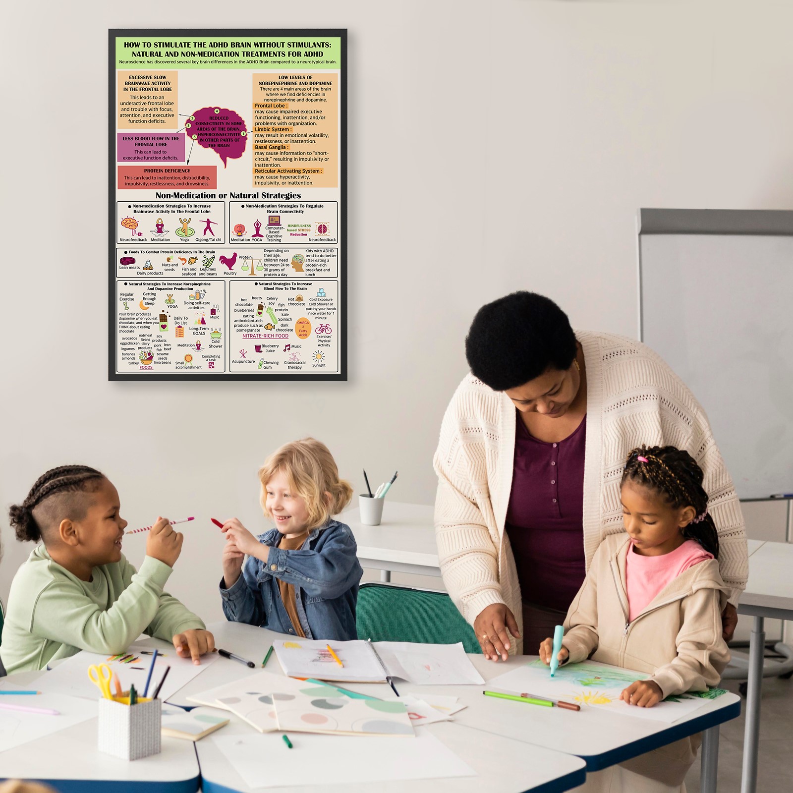 ADHD Natural Treatments Mental Health Printable - Image 2