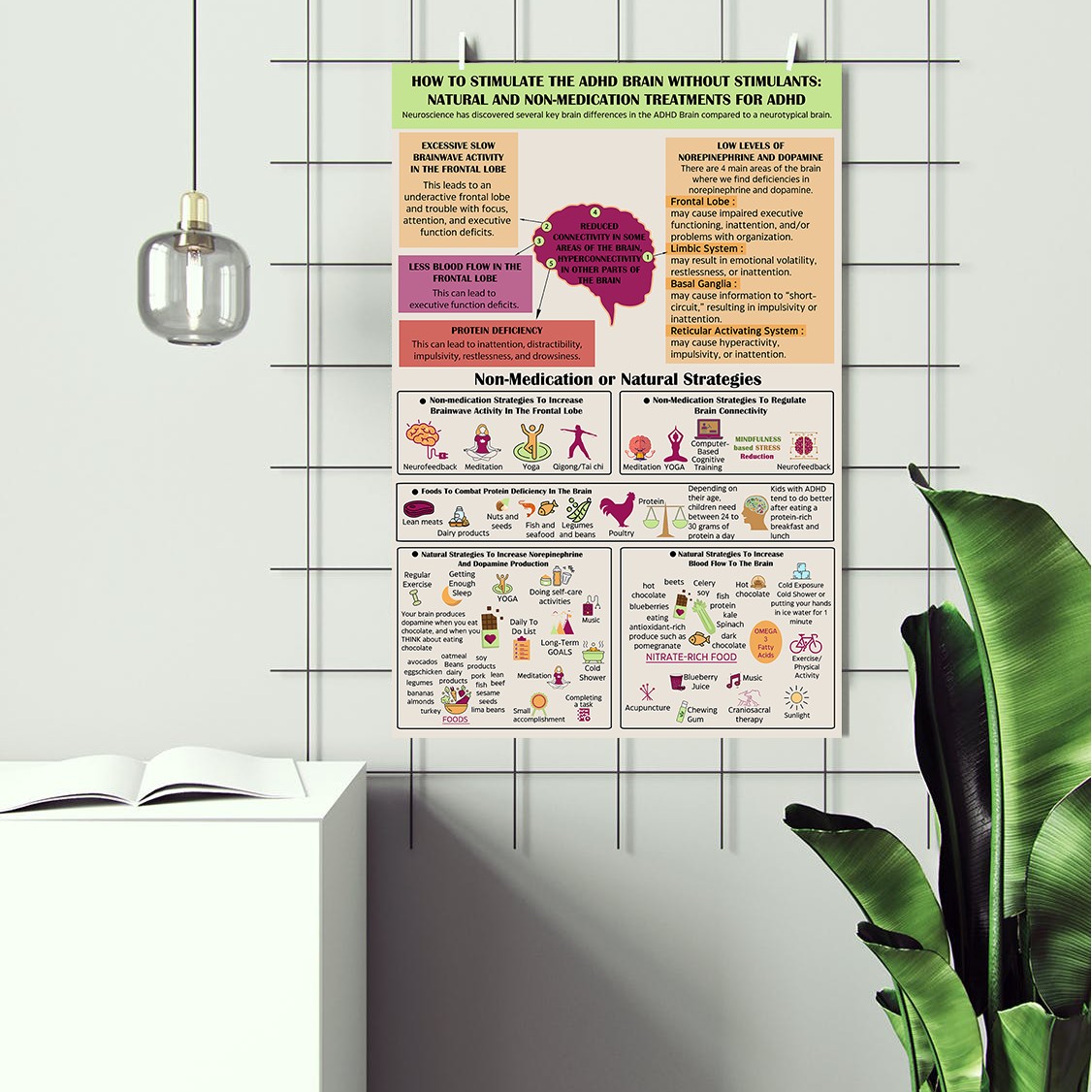 ADHD Natural Treatments Mental Health Printable - Image 3