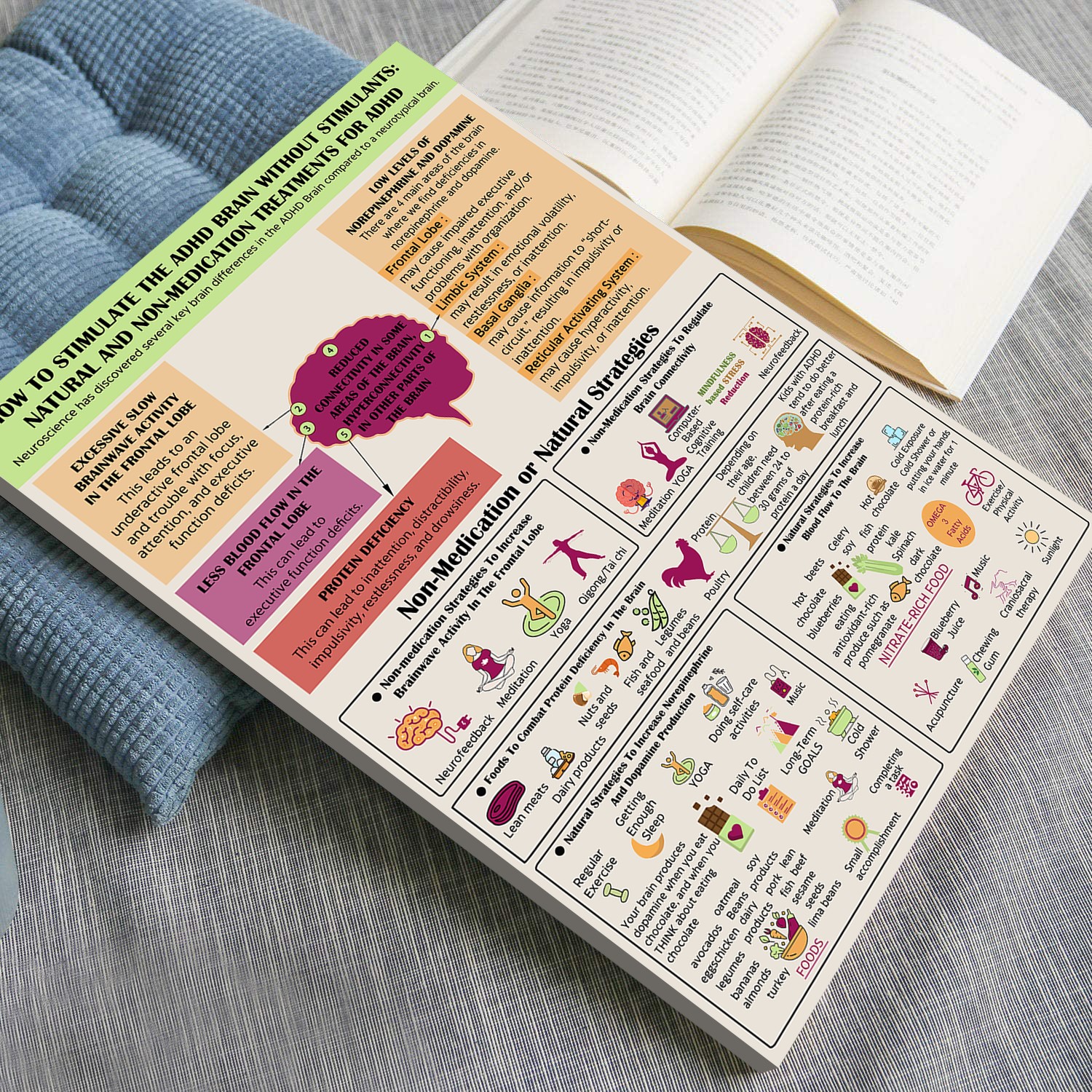 ADHD Natural Treatments Mental Health Printable - Image 5