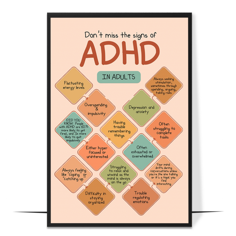 Adult ADHD hand-drawn therapy print — A hand-drawn list of adult ADHD signs in soft
