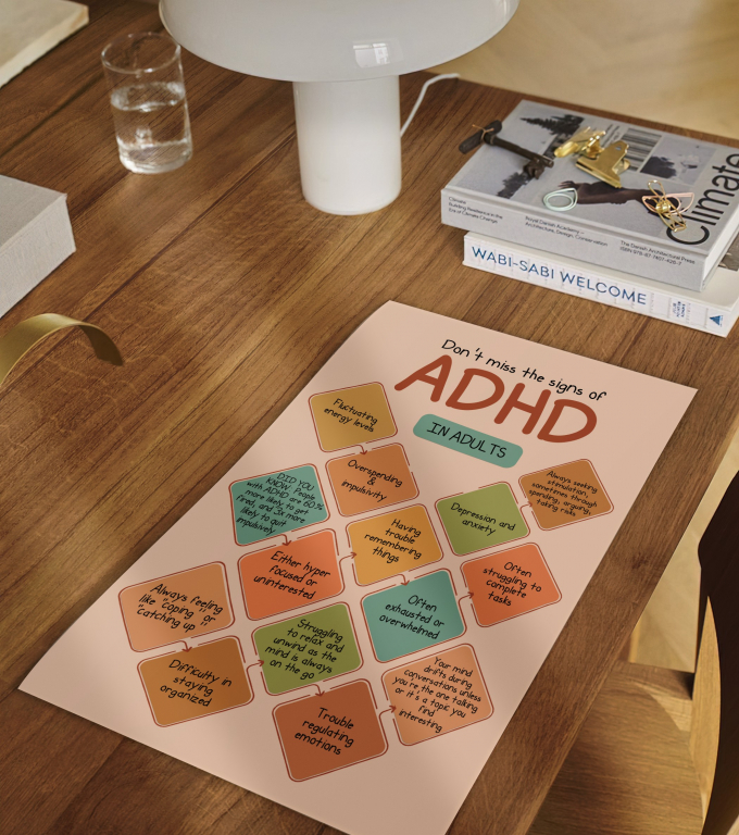Adult ADHD print framed in a therapy office