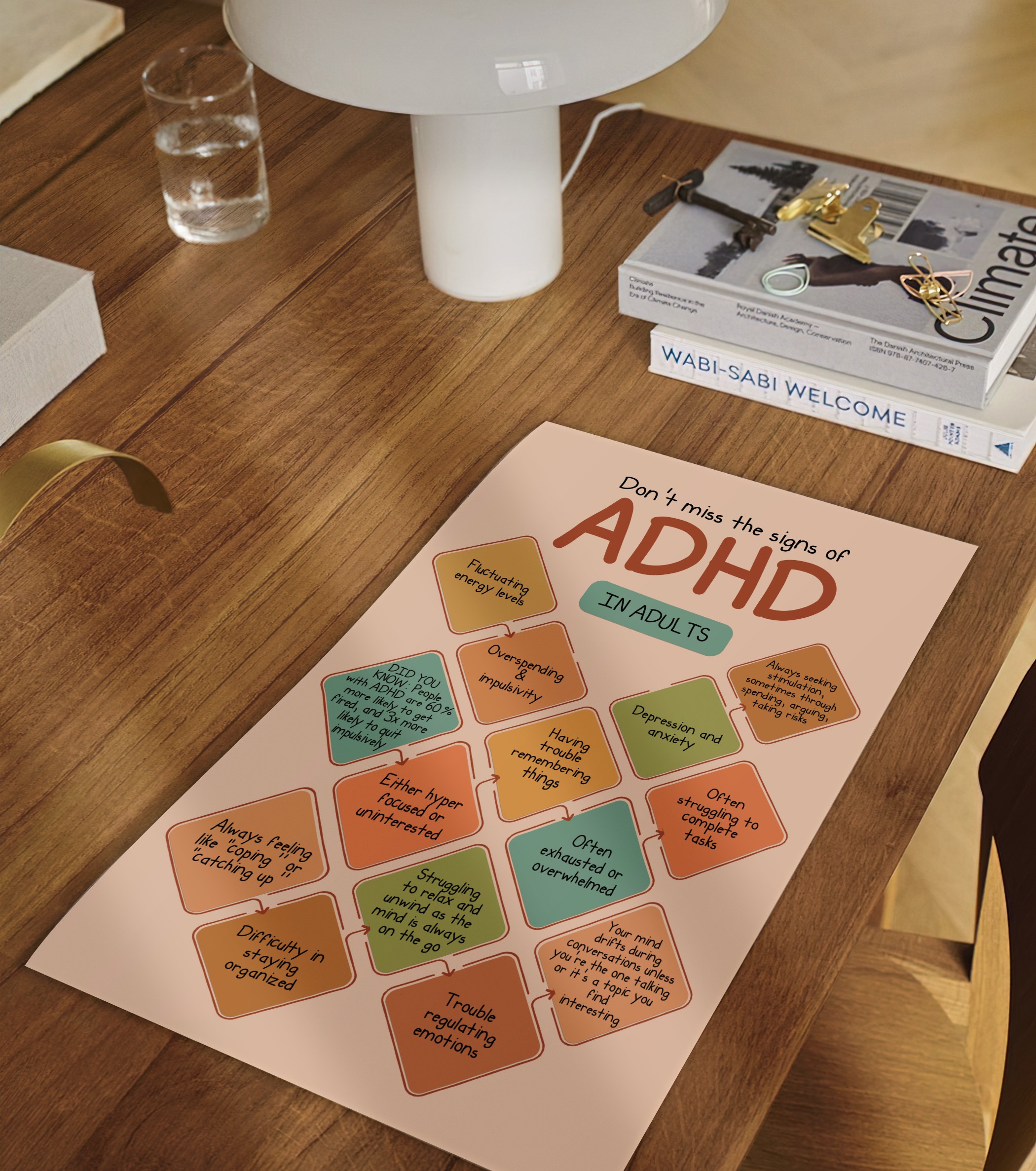 ADHD in Adults Boho Mental Health Printable - Image 2