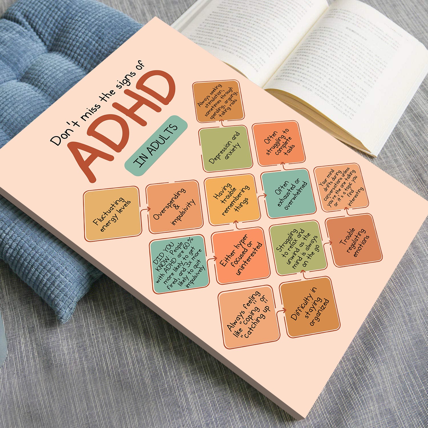 ADHD in Adults Boho Mental Health Printable - Image 4
