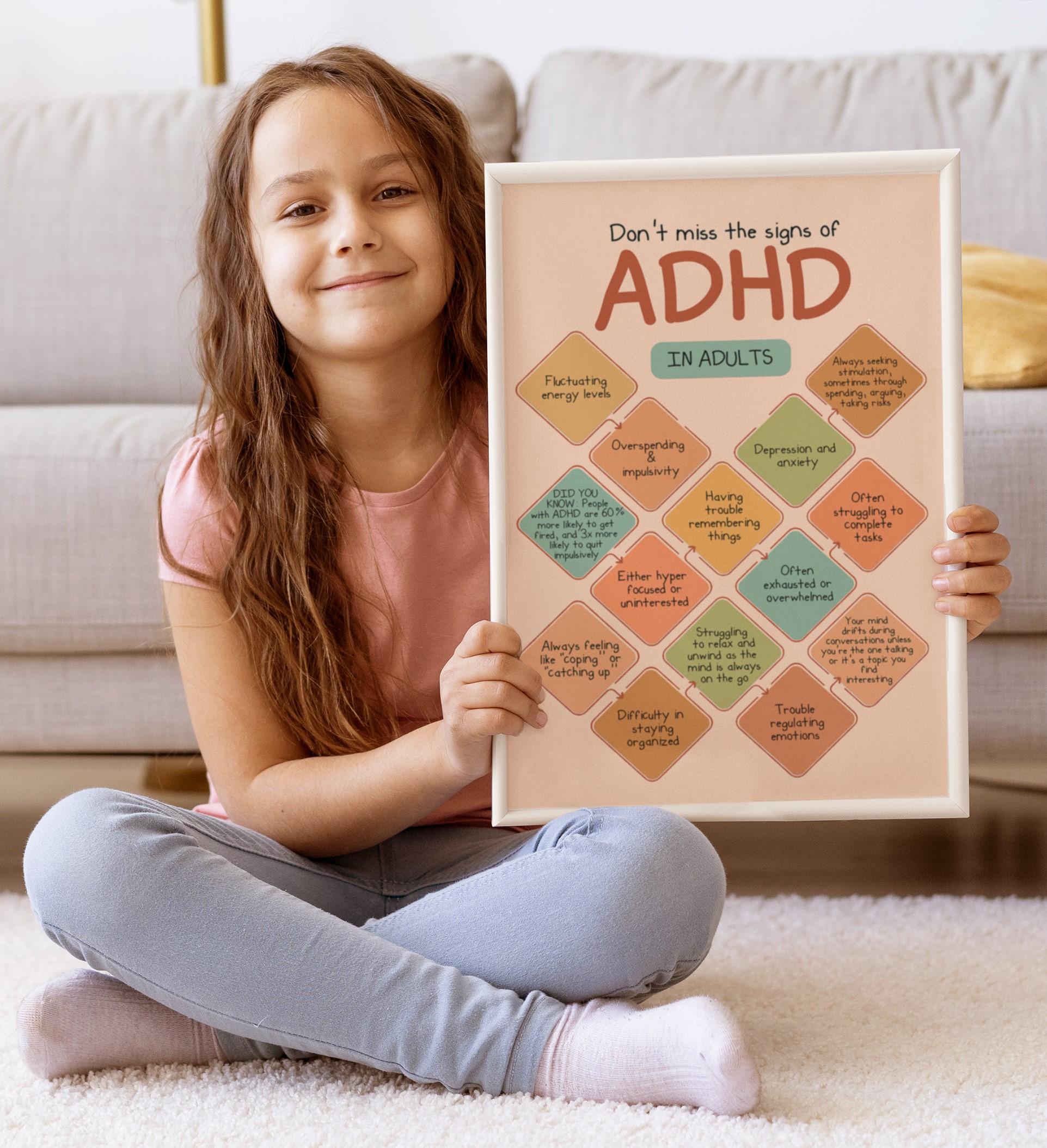 ADHD in Adults Boho Mental Health Printable - Image 5