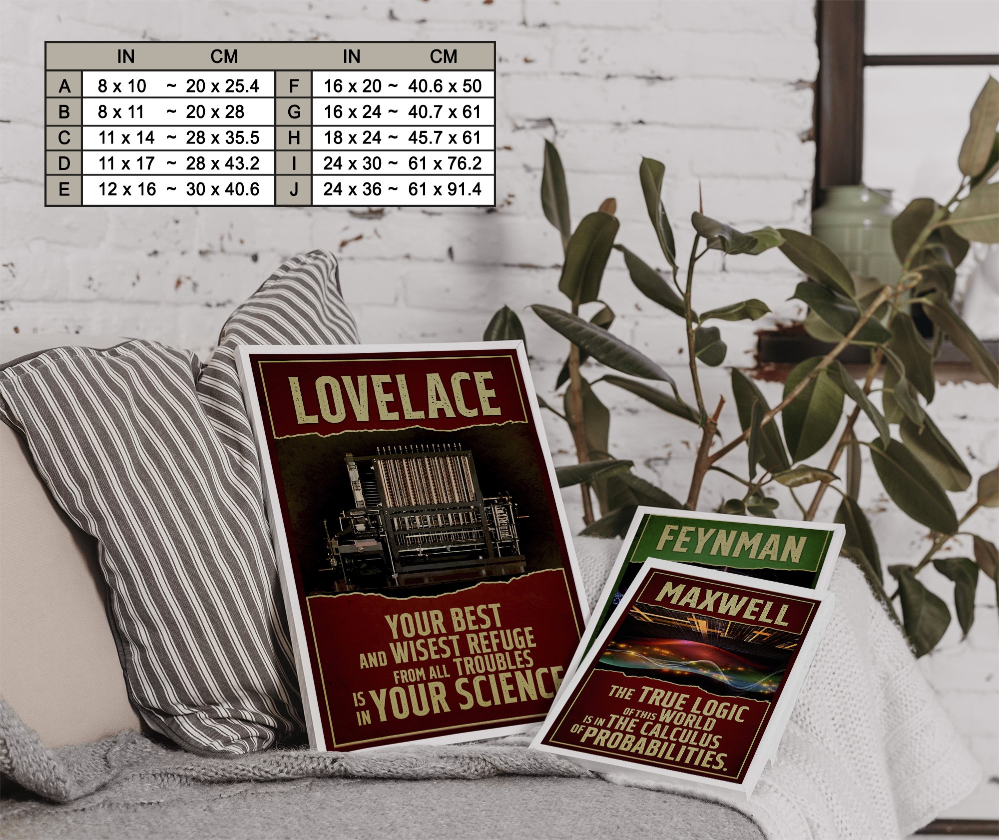 Ada Lovelace Mathematician Inspirational Quote Wall Art - Image 7