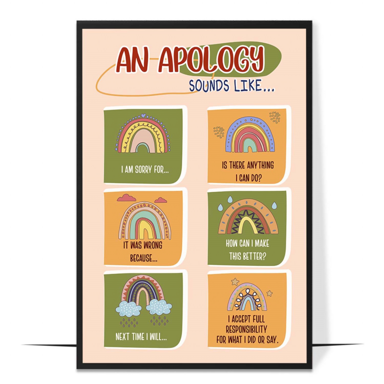 An apology sounds like poster — The parts of a genuine apology spelled out in kid-frie