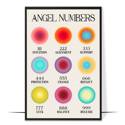 Angel Numbers Positive Wall Art