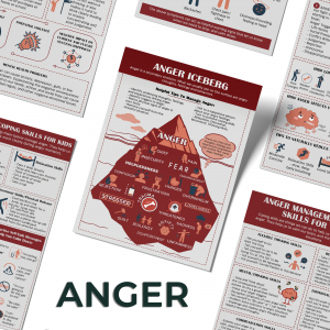 Anger
