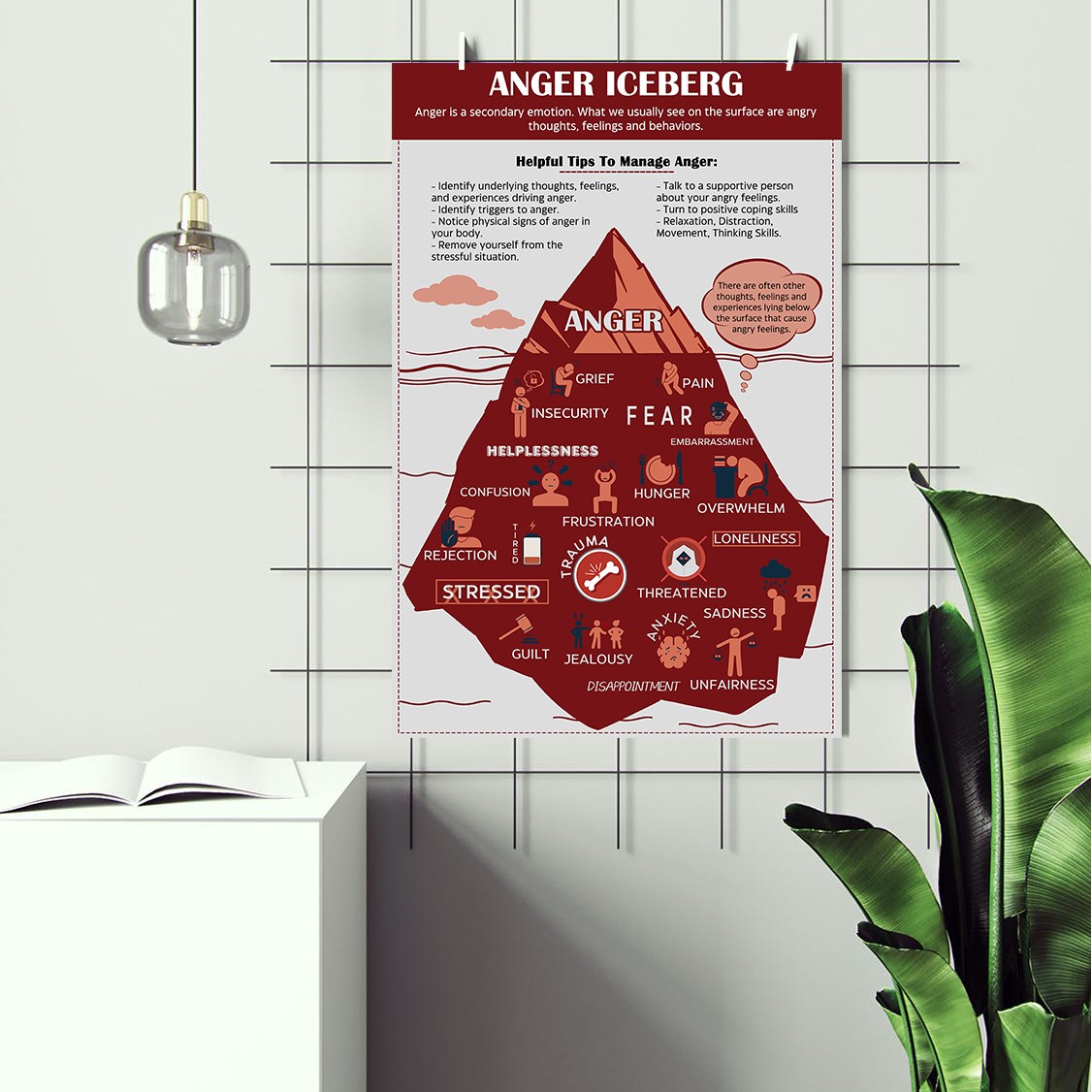 Anger Iceberg Mental Health Printable - Image 3