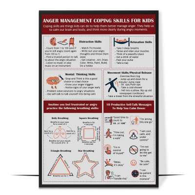 Anger Management Printable for Kids