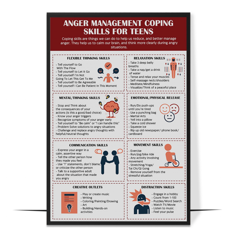 Anger Management for Teens hand-drawn therapy print — A hand-drawn list of teen-focused calming stra
