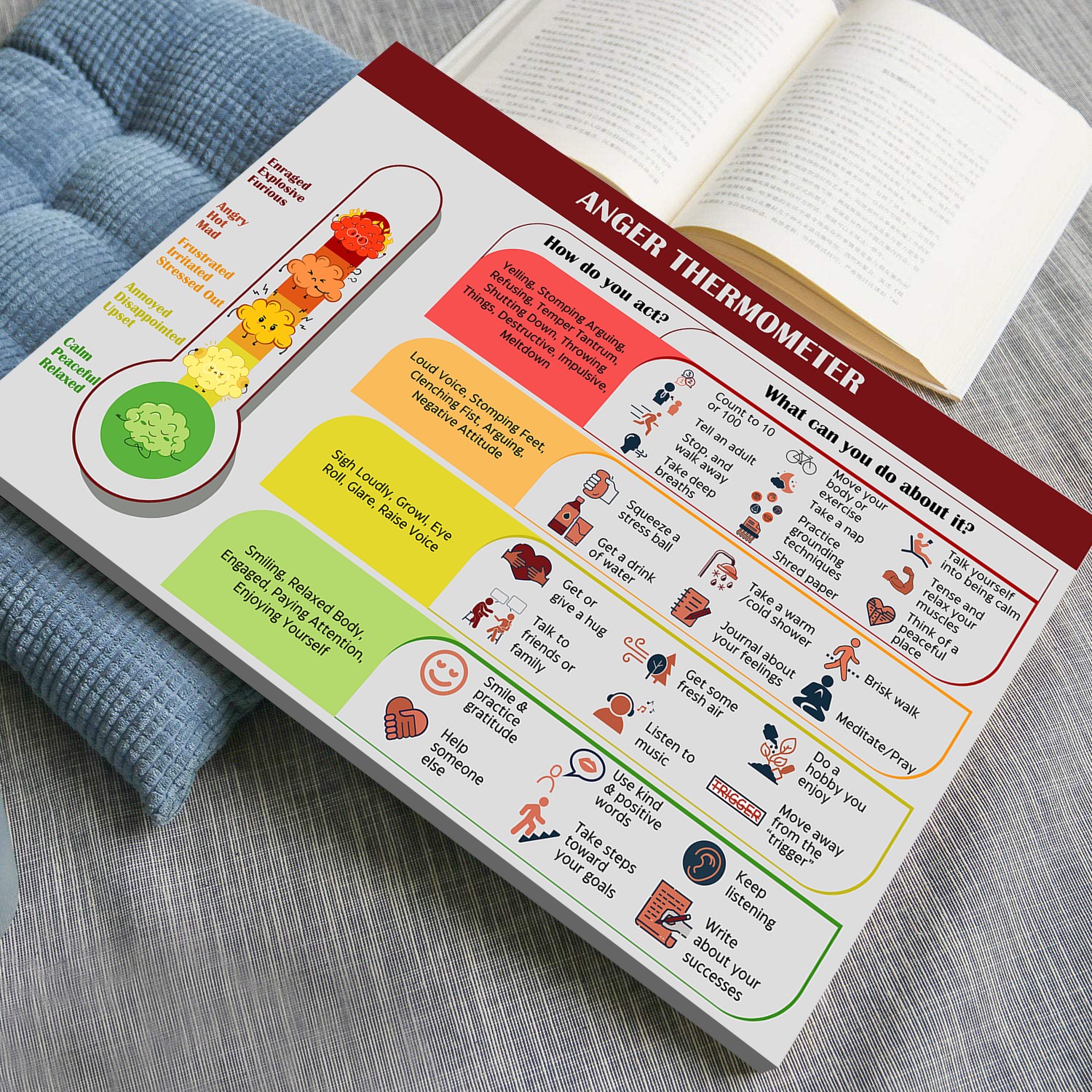 Anger Thermometer Mental Health Printable - Image 4