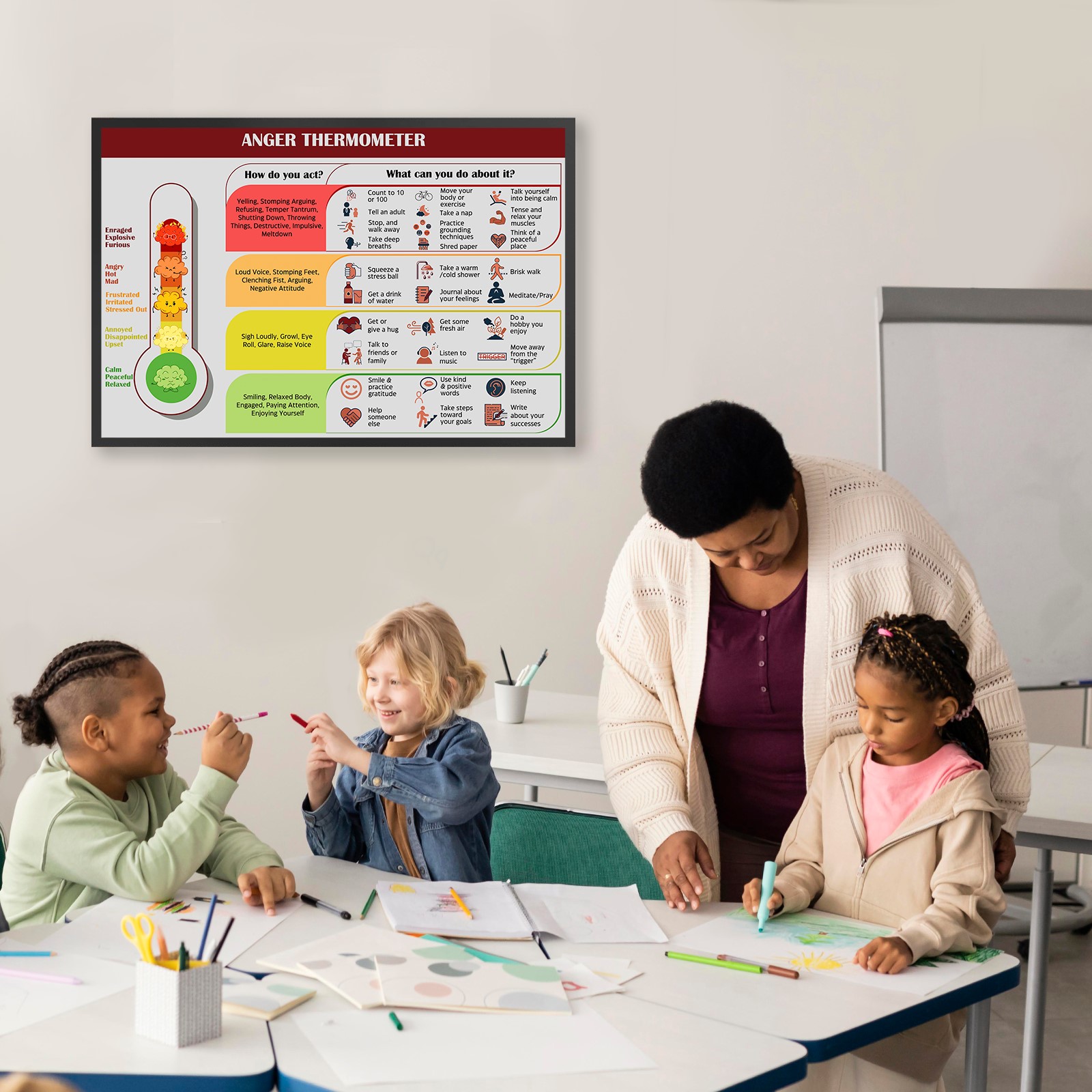 Anger Thermometer Mental Health Printable - Image 5