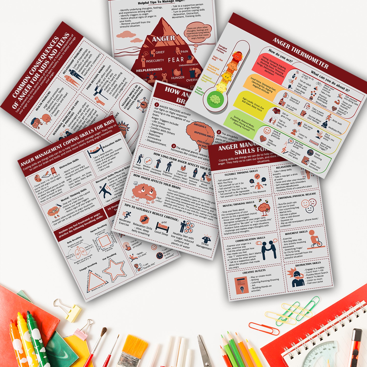 Anger Thermometer Mental Health Printable - Image 6