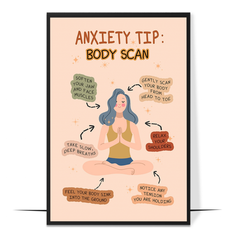 Anxiety body scan poster — A head-to-toe body map with gentle prompts to notice and s