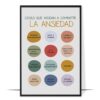 Anxiety Spanish Therapy Printable