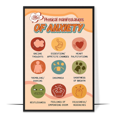 Anxiety Symptoms Printable