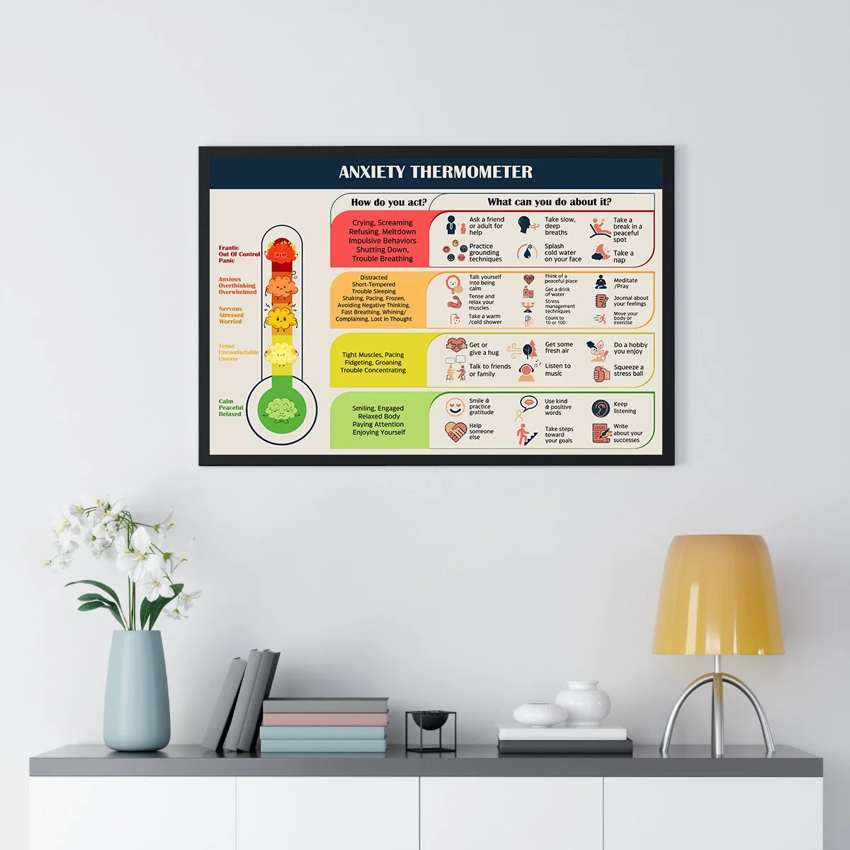 Anxiety Thermometer Mental Health Printable - Image 3