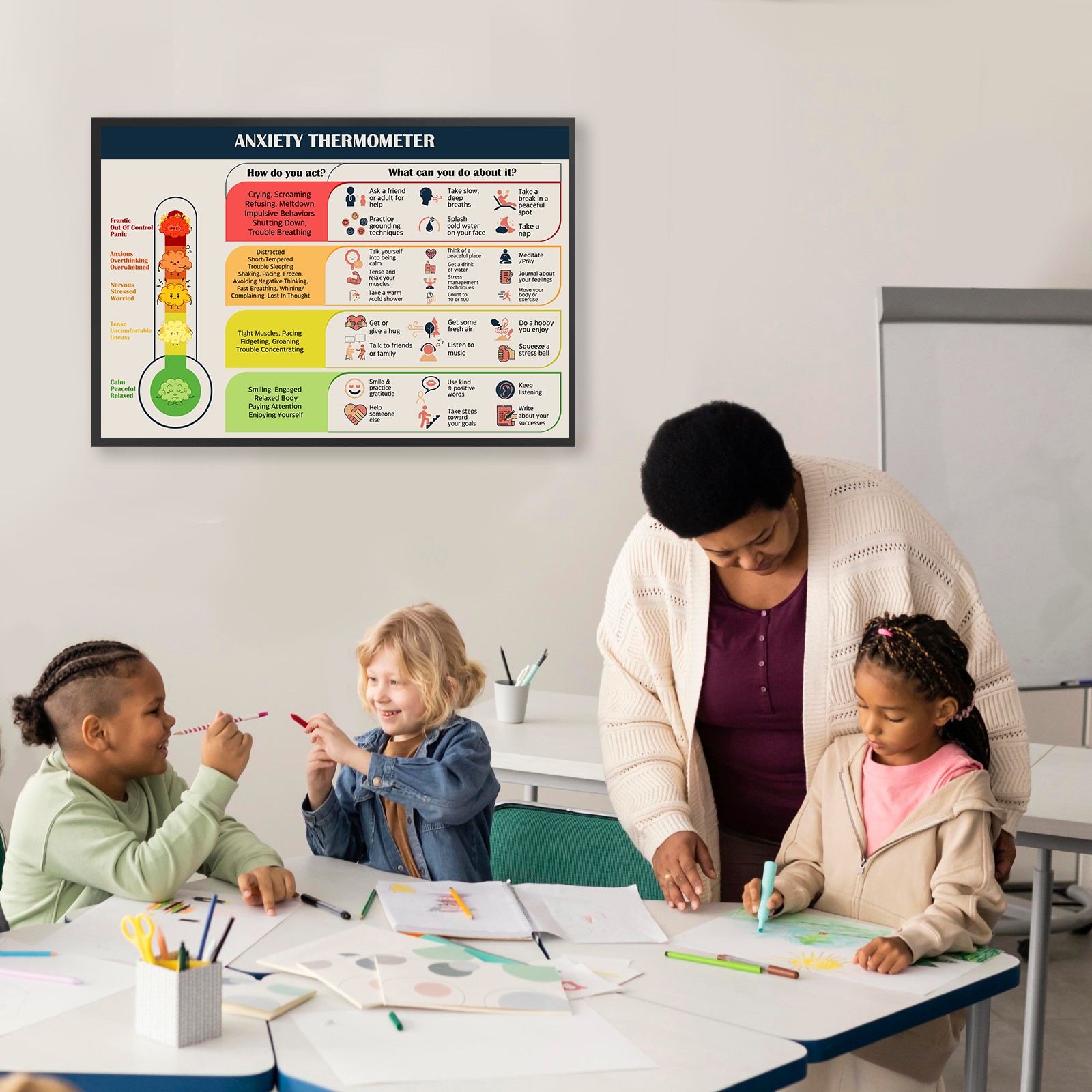 Anxiety Thermometer Mental Health Printable - Image 5