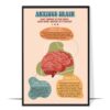 Anxious Brain Printable