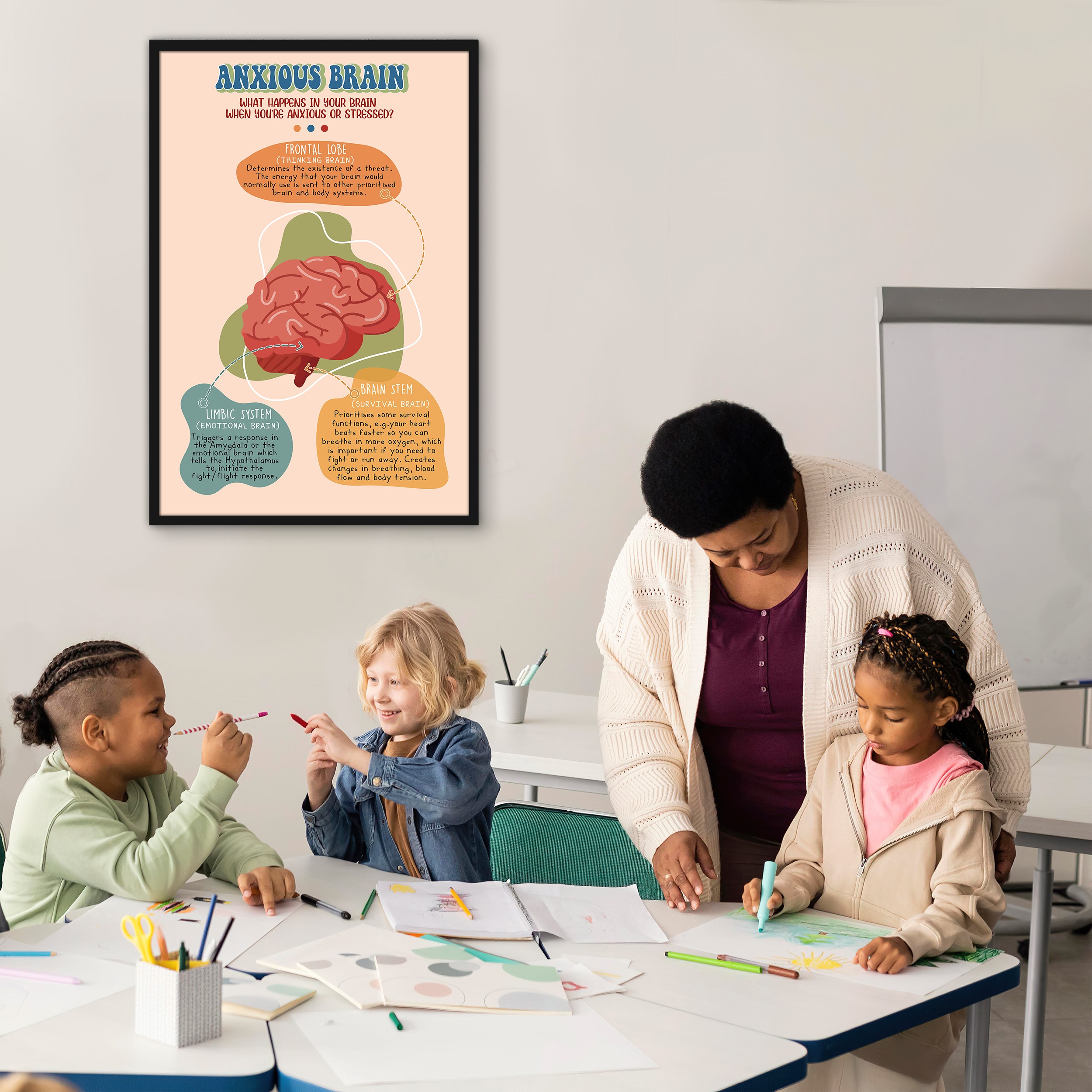 Anxious Brain Boho Mental Health Printable - Image 5