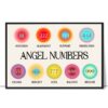 Aura Angel Numbers Energy Wall Art