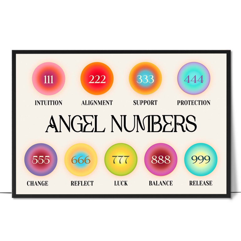 Aura Angel Numbers hand-drawn aura print — A radiant aura backdrop weaving together the a